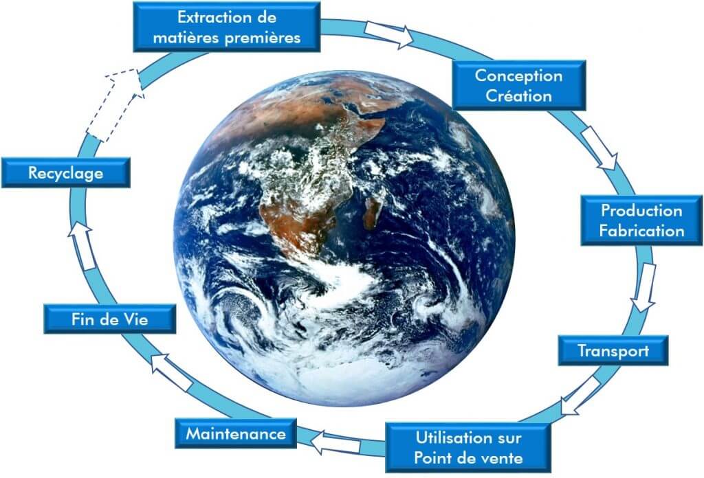 Mayence Groupe Valeurs engagement environnemental
